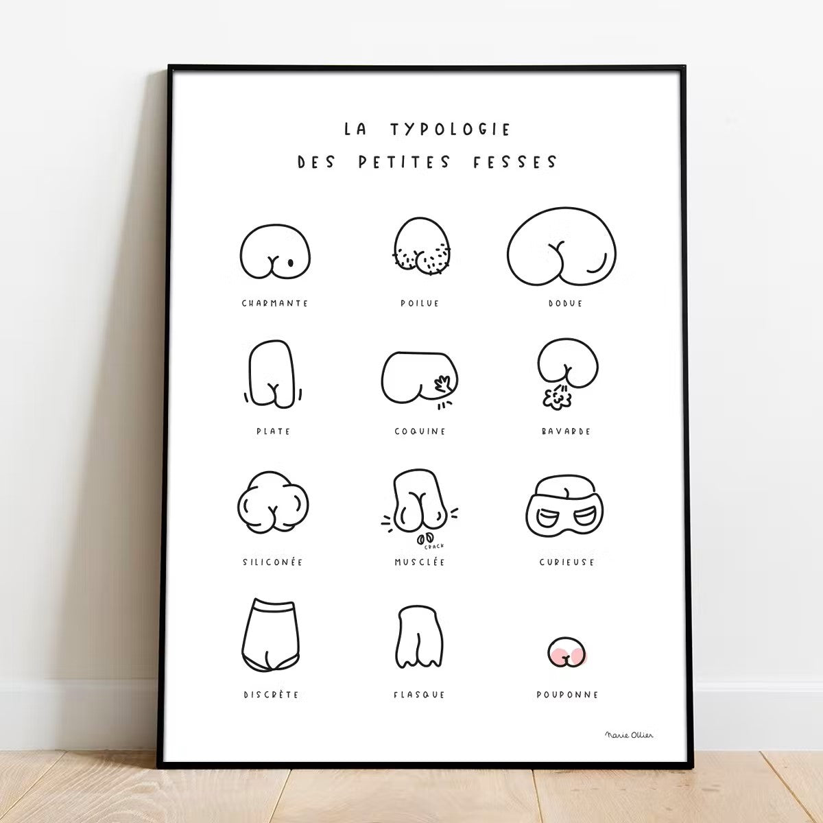 Affiche | La typologie des petites fesses