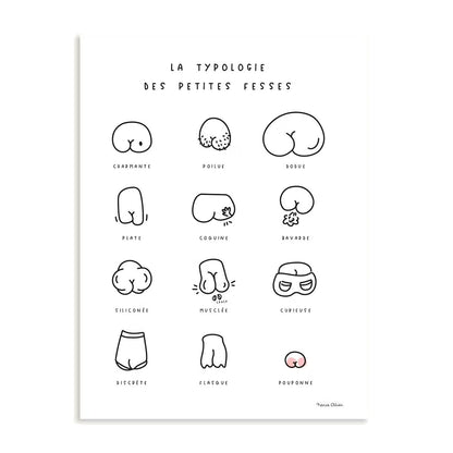 Affiche | La typologie des petites fesses