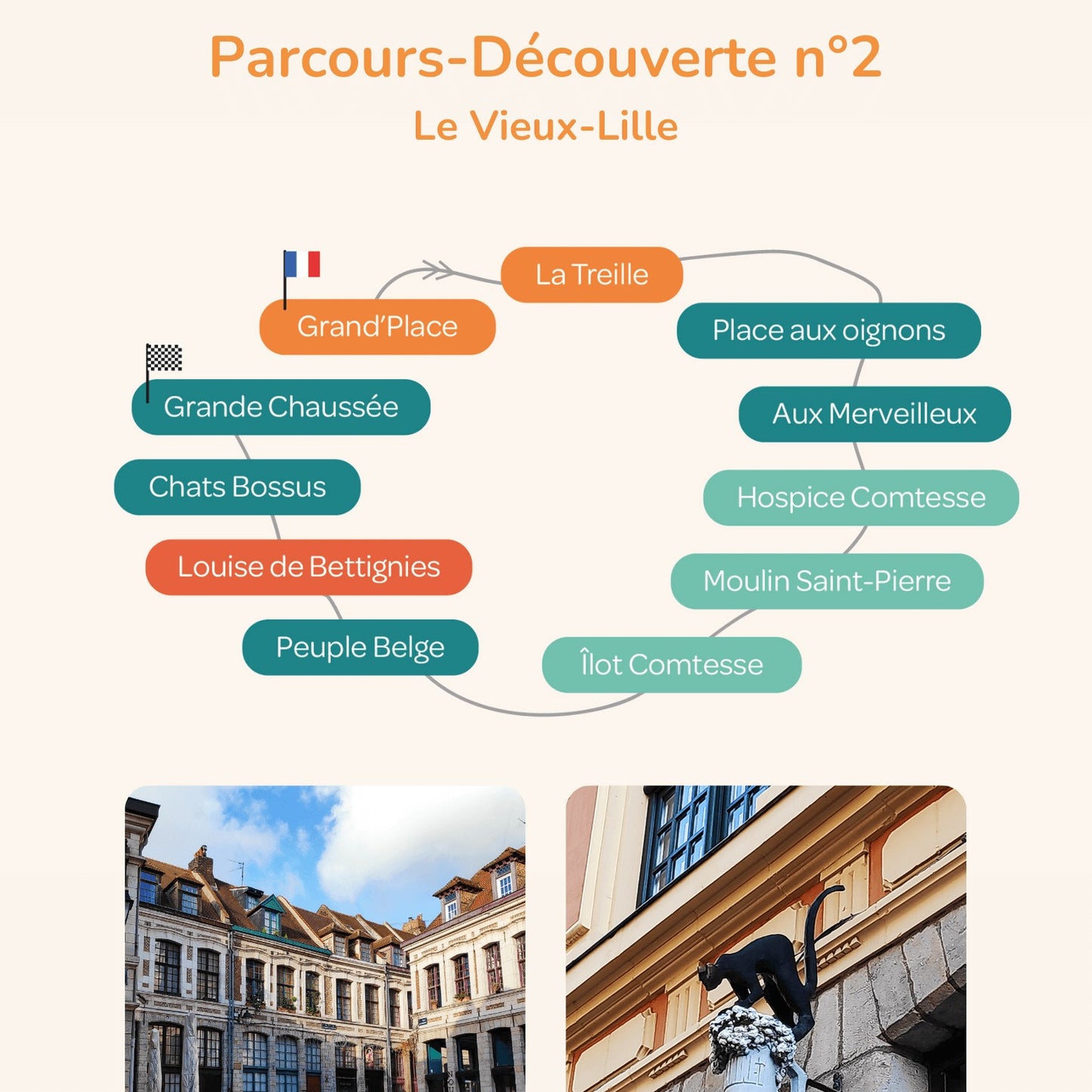 Milirue à Lille | Junior