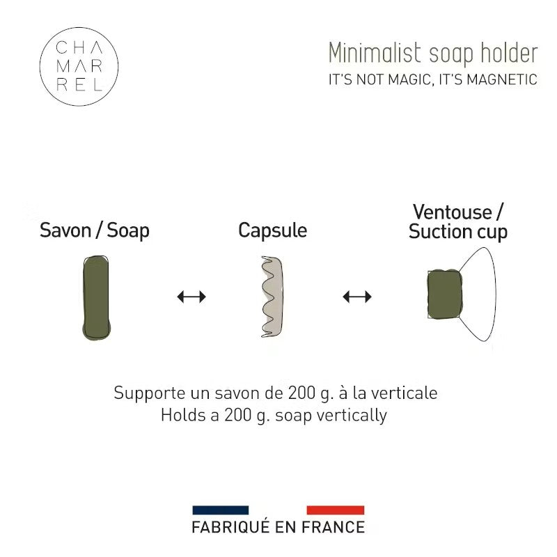 Porte-savon aimanté | Chamarrel