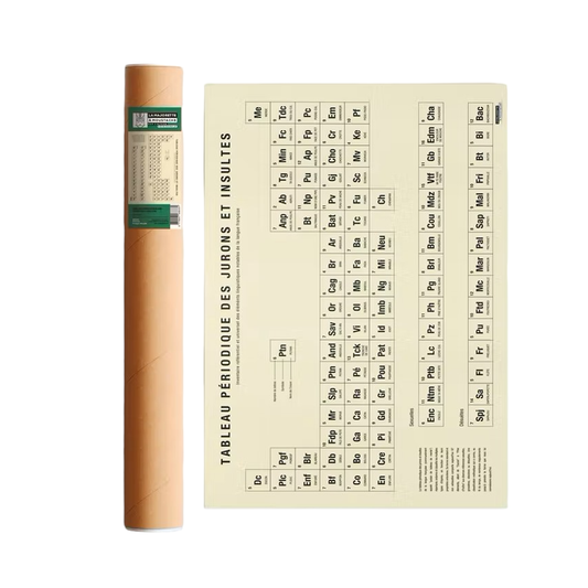 Poster | Periodic Table of Swear Words and Insults